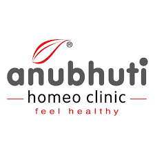 Anubhuti Homeo Clinic